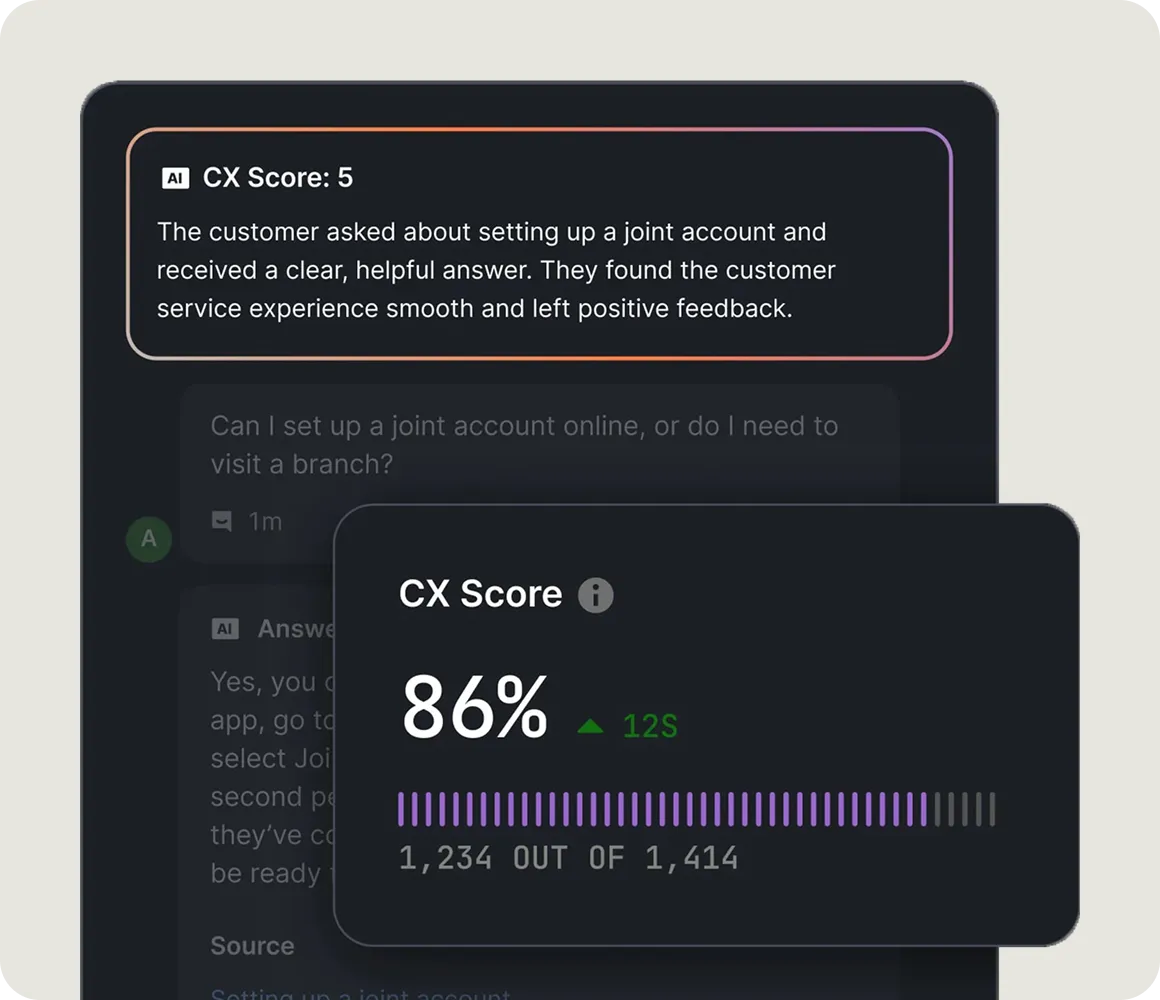 CXスコアイメージ