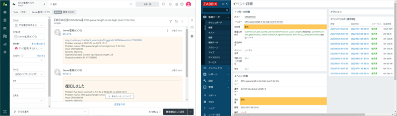 Zendesk導入事例インタビュー 戸田建設 外部システム連携イメージ