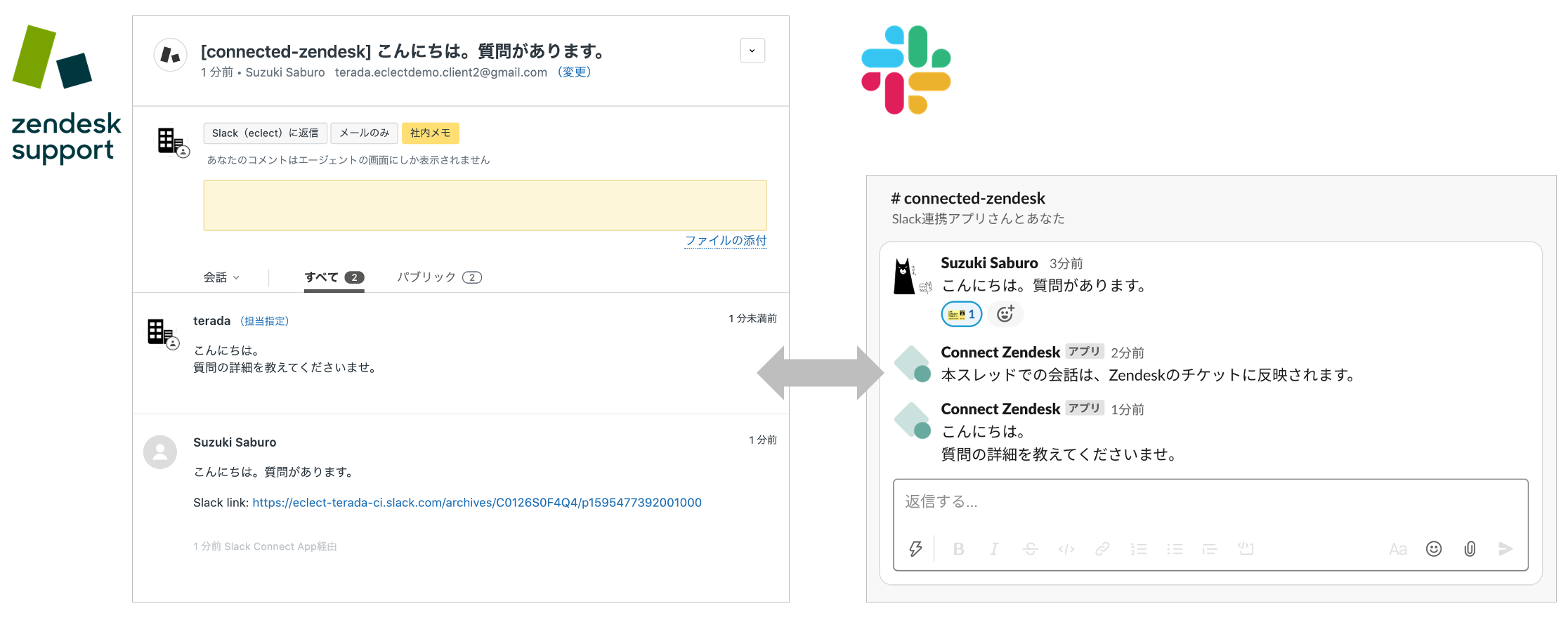 Slack – Zendesk連携：Slack Channel Integration