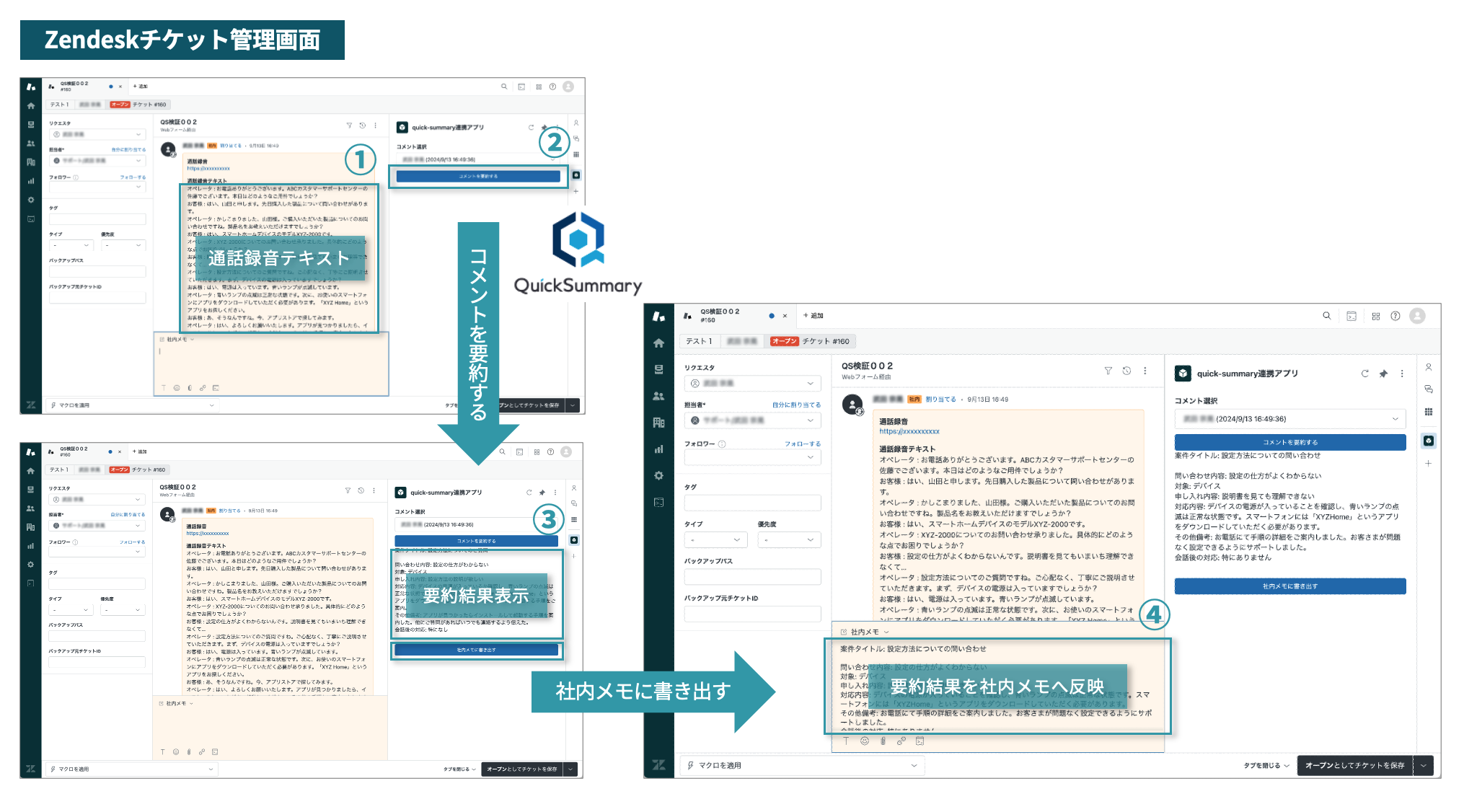 「QuickSummary2.0」と「Zendesk」の連携イメージ